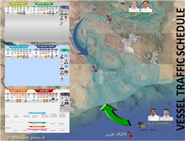 سامانه پایش تردد شناورها در بندر امام اجرا شد