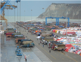 Gwadar Port; China Attempts to Get Rid of U.S Dominance