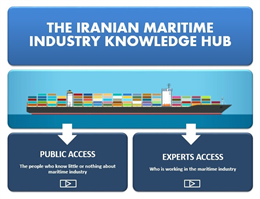 Iranian Maritime Knowledge Hub to Open