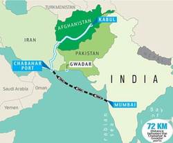راه اندازی خط کشتیرانی هند- ایران از سوی افغانستان