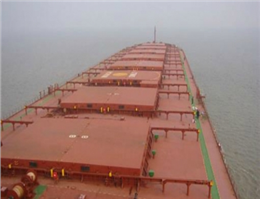 Dry bulk shipping demand - supply rebalancing not expected until 2018