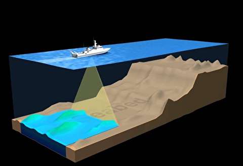 مراسم روز جهانی هیدروگرافی ۴ تیر برگزار می‌شود