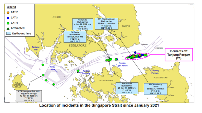 هشدار به کشتی‌های عبوری از تنگه سنگاپور