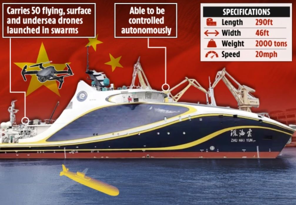 اولین کشتی پهپادبر جهان با قابلیت هوش مصنوعی در چین به آب انداخته شد