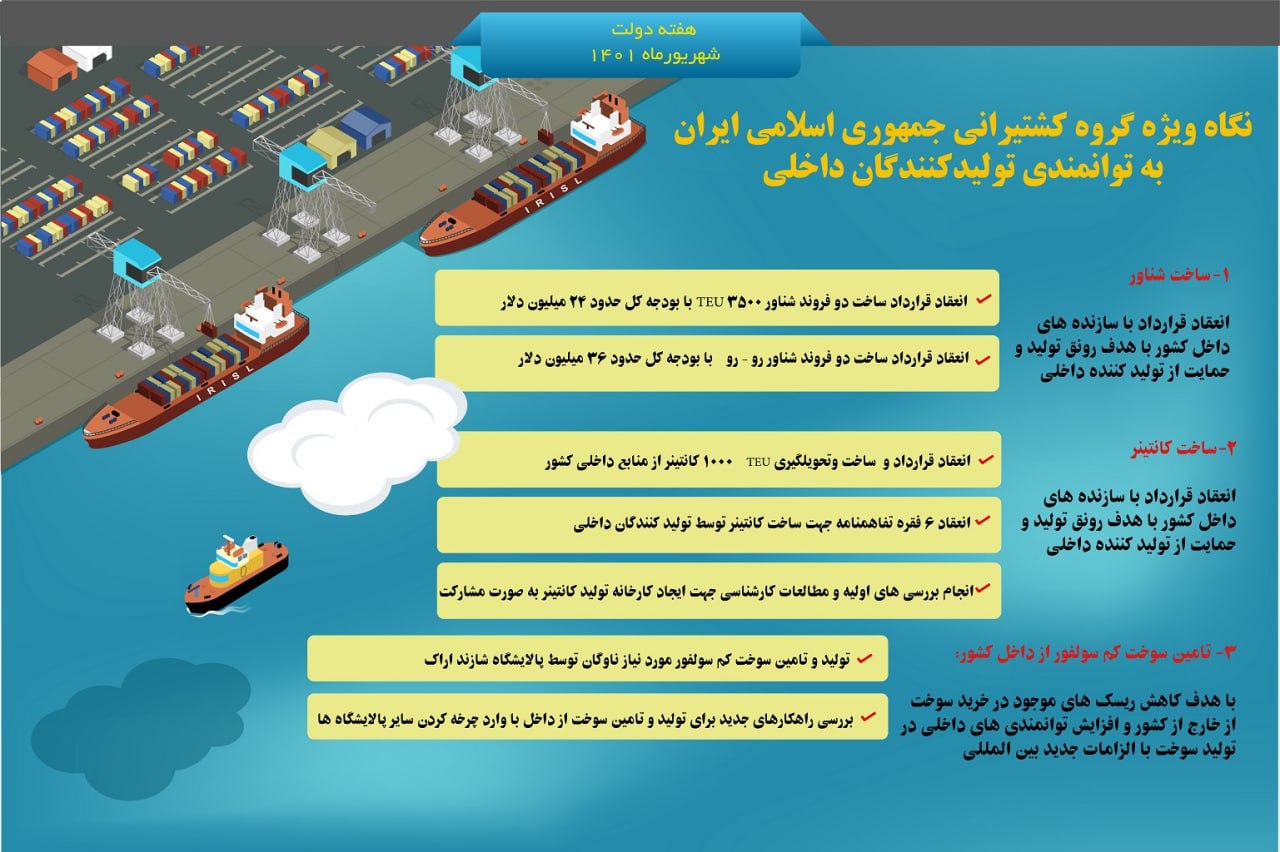 نگاه ویژه گروه کشتیرانی جمهوری اسلامی ایران به توانمندی تولیدکنندگان داخلی