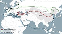 غرب آسیا در قلب جنگ بزرگ کریدوری