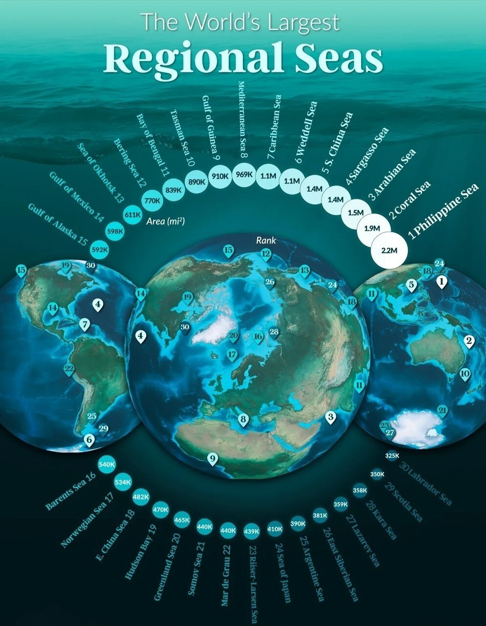 بزرگترین دریاهای منطقهای جهان (+ اینفوگرافیک) بزرگترین دریاهای منطقهای جهان (+ اینفوگرافیک)