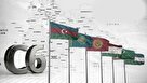 از C5 تا C6: نقش محوری آذربایجان در معماری جدید اوراسیا